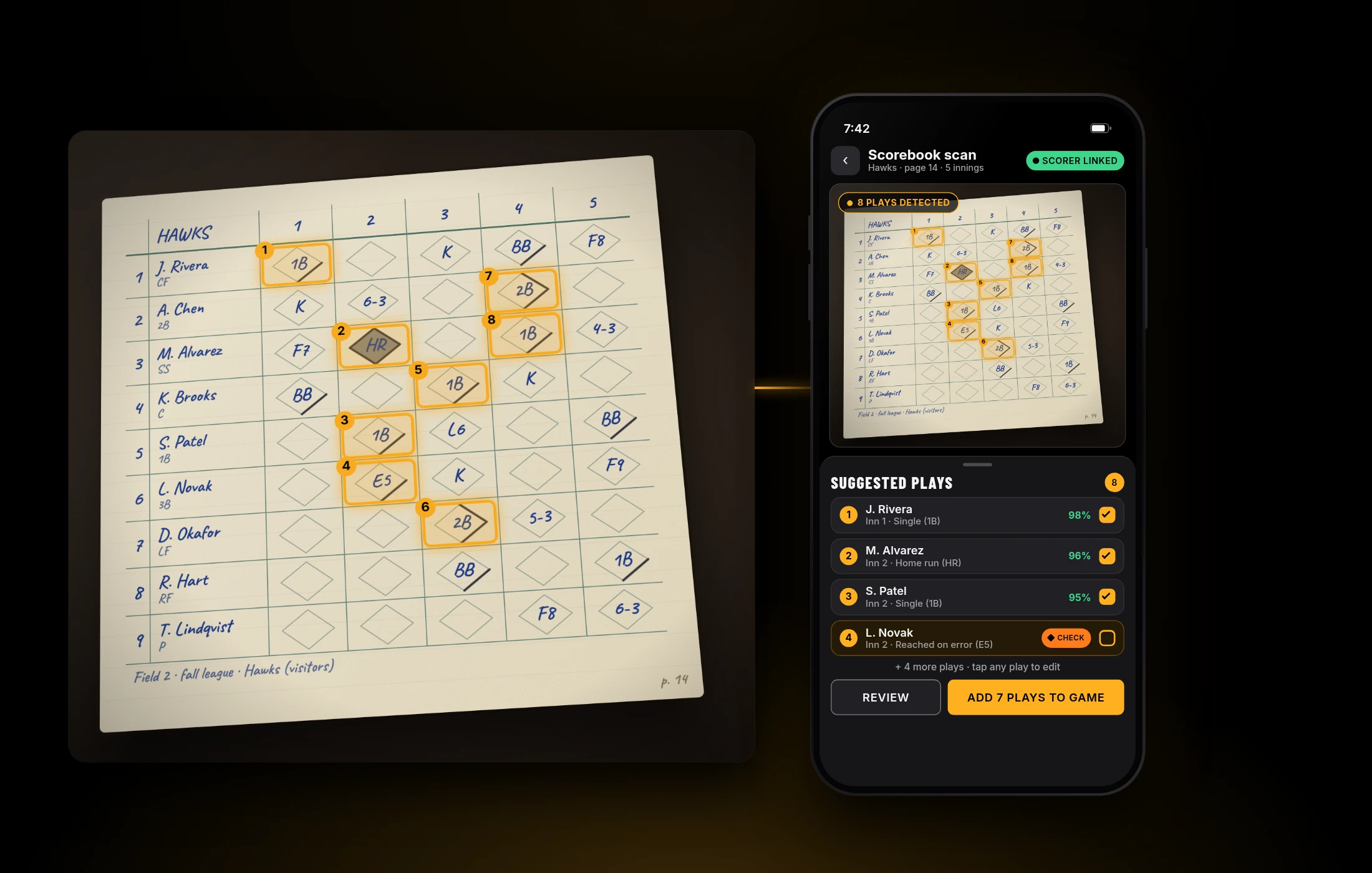A photographed paper scorebook page with plays highlighted in amber, linked by a line to a phone listing the suggested plays.